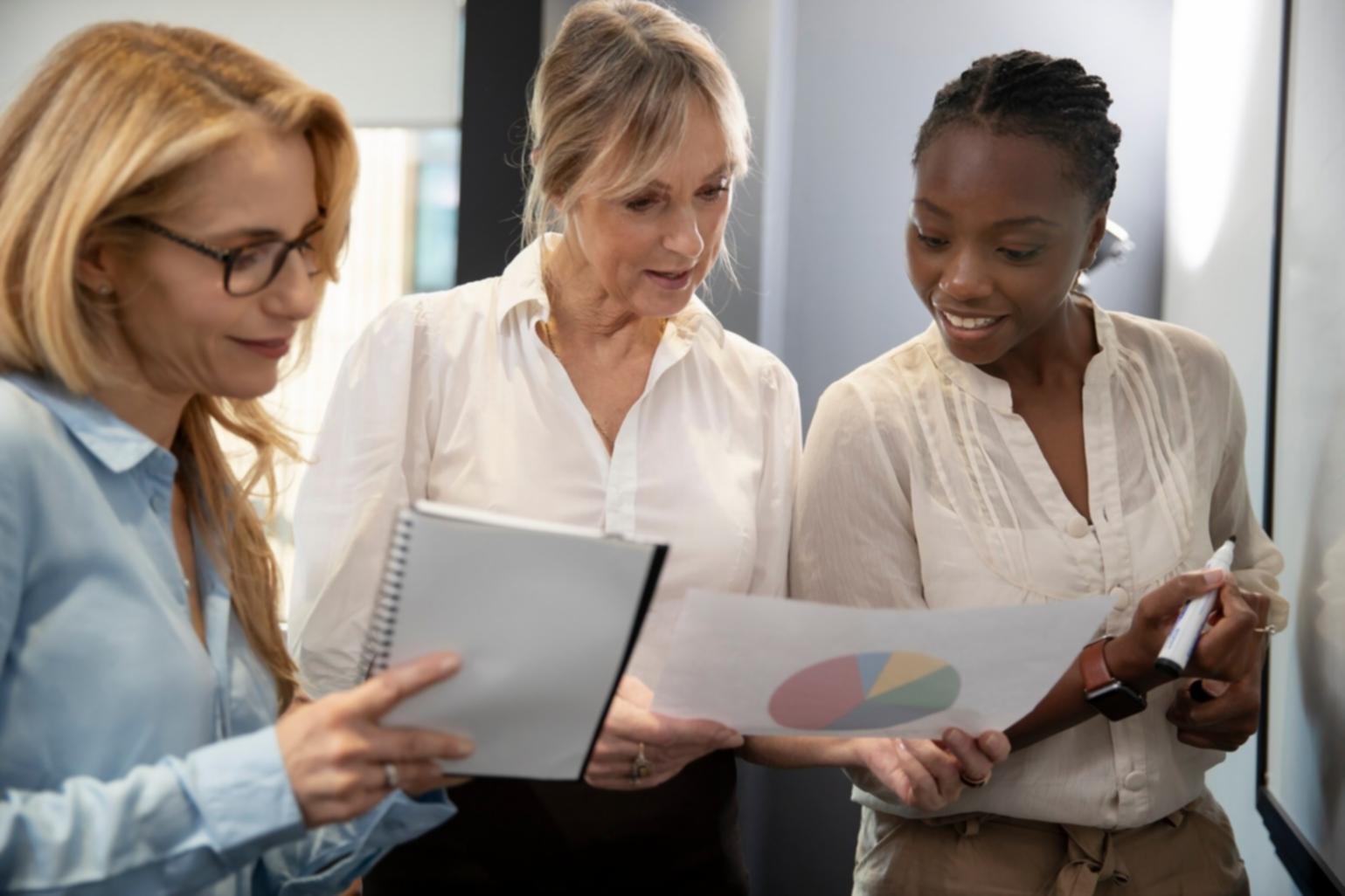 Financial analysis framework showing progressive skill development stages